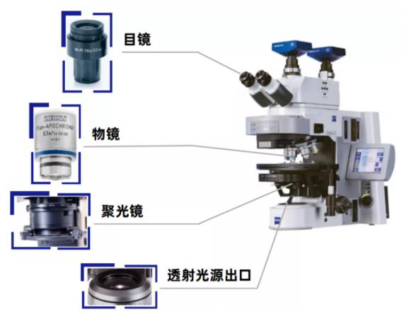 长寿蔡司长寿光学显微镜