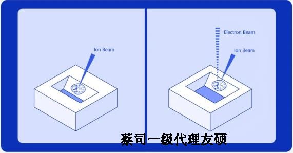 长寿扫描电子显微镜